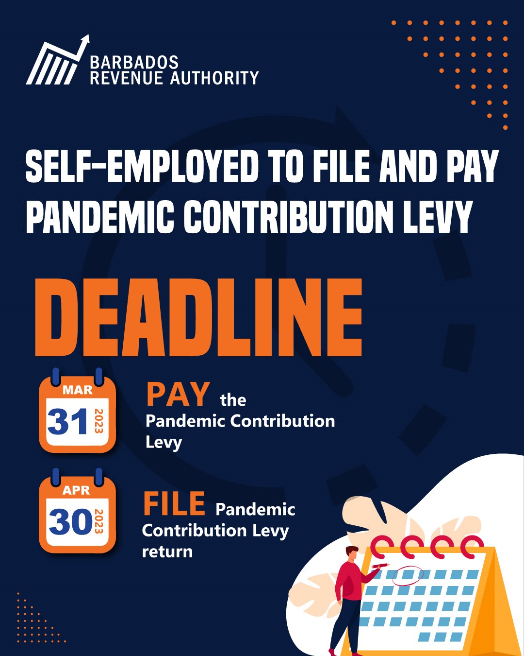 Self-Employed to File and Pay Pandemic Contribution Levy