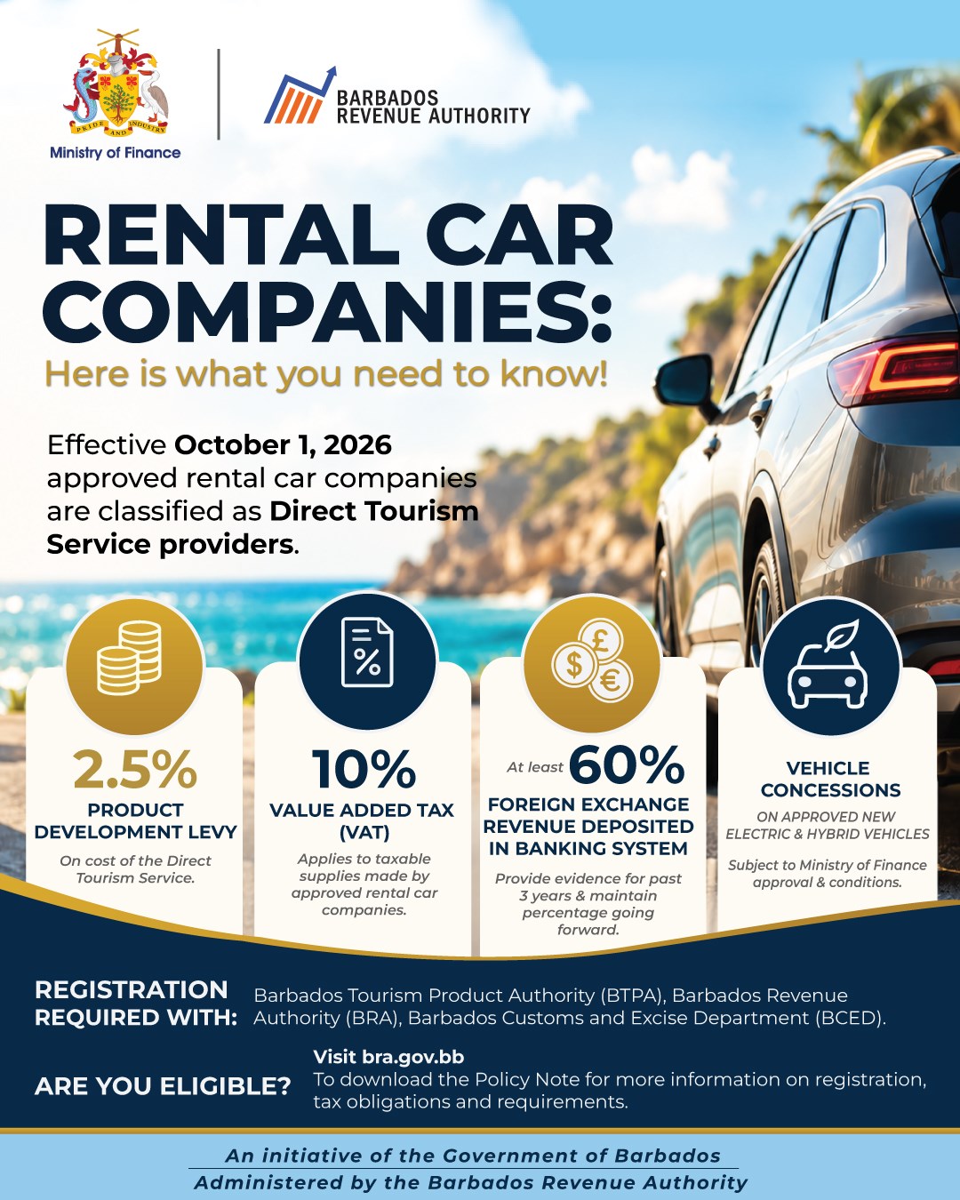 BRA Issues Policy Note on Rental Car Companies Designated as Direct Tourism Services