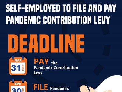 Self-Employed to File and Pay Pandemic Contribution Levy