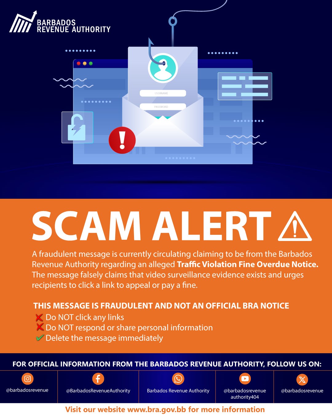 Scam Alert: Traffic Violation Text Messages